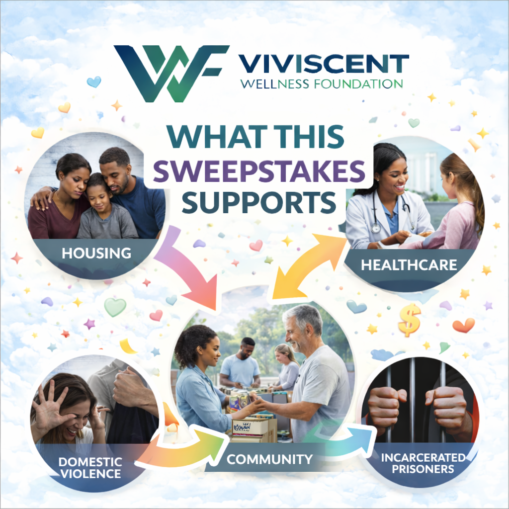 What this initiative supports